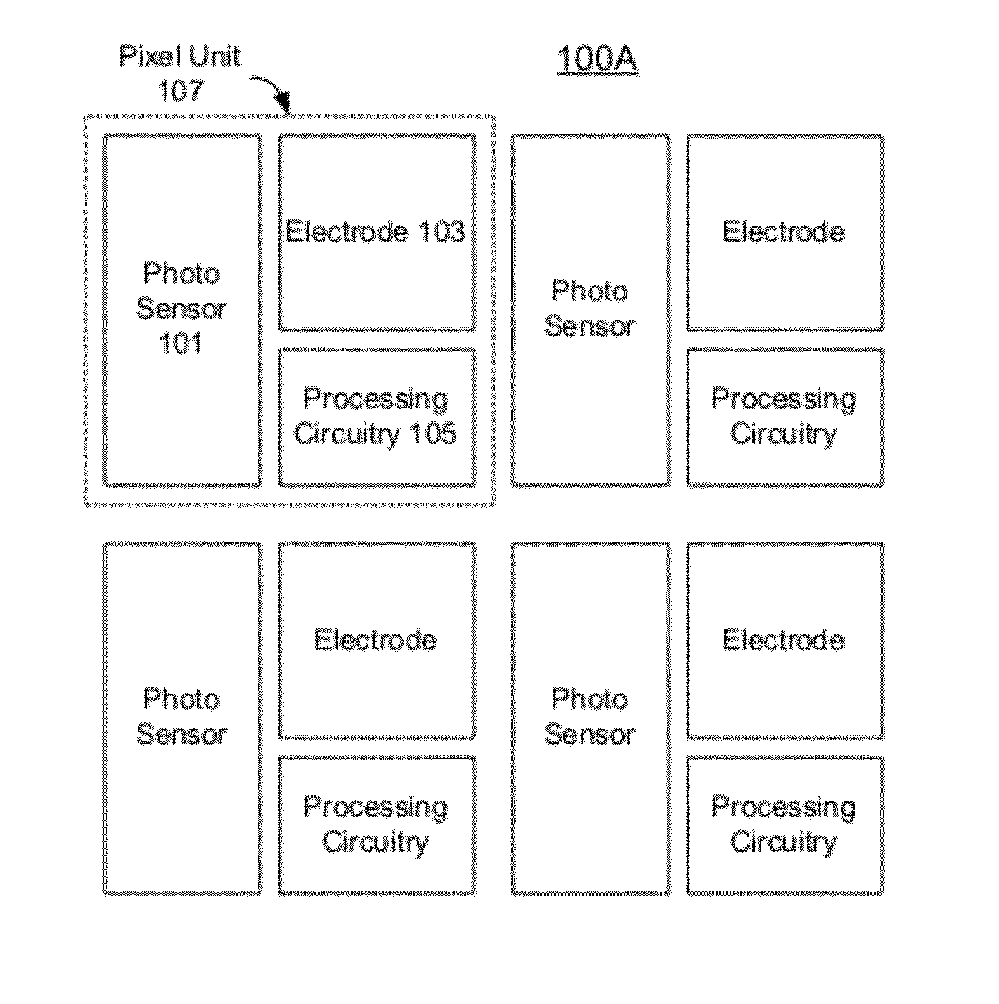 Methods and apparatuses for configuring artificial retina devices