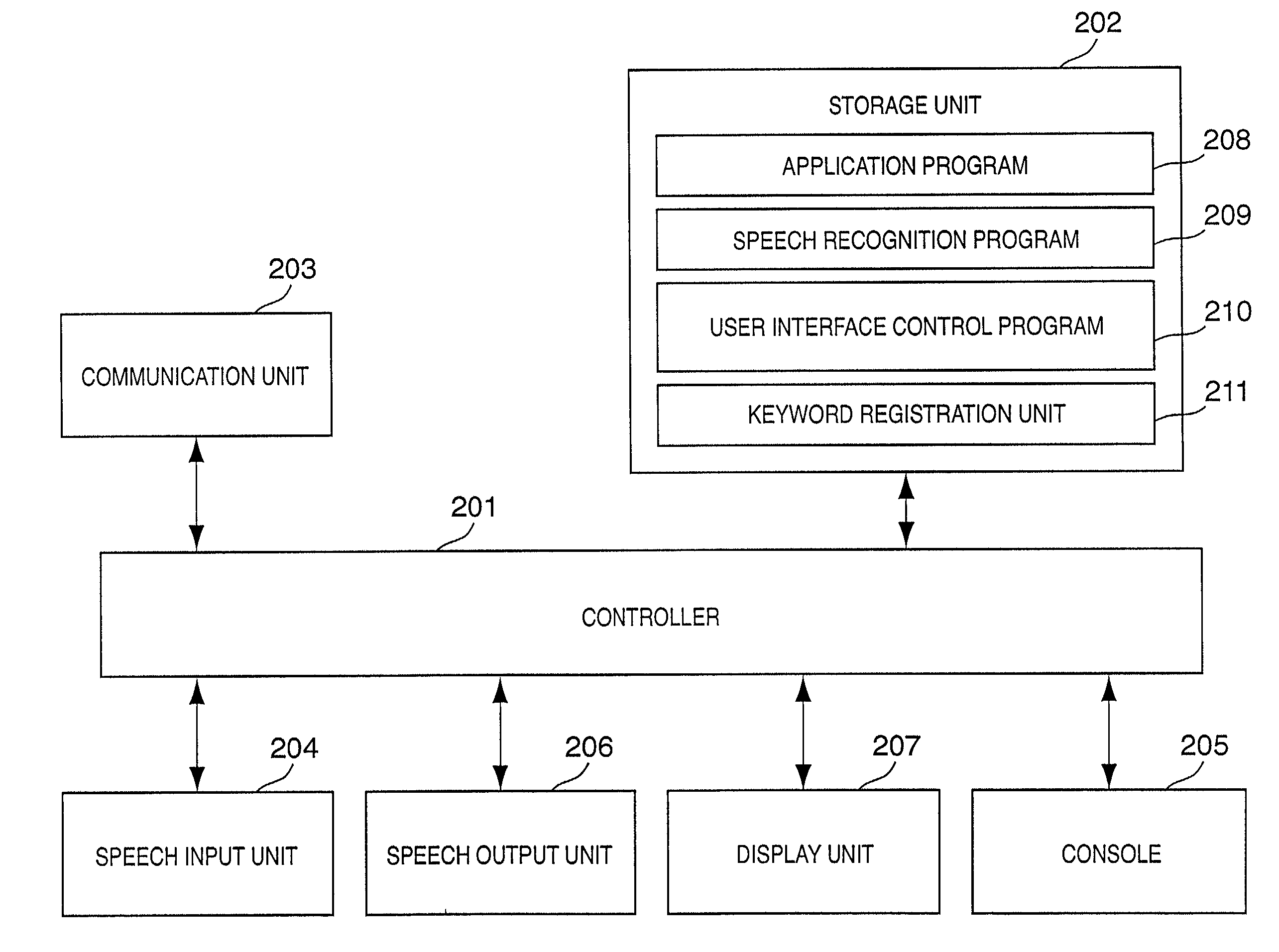 Speech recognition system, speech recognition apparatus, and speech recognition method