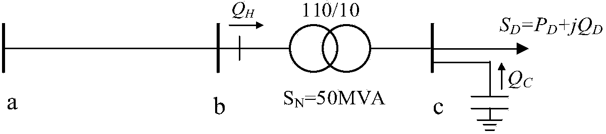 Method for dynamically setting gateway reactive power control range under single-line and single-variable wiring mode