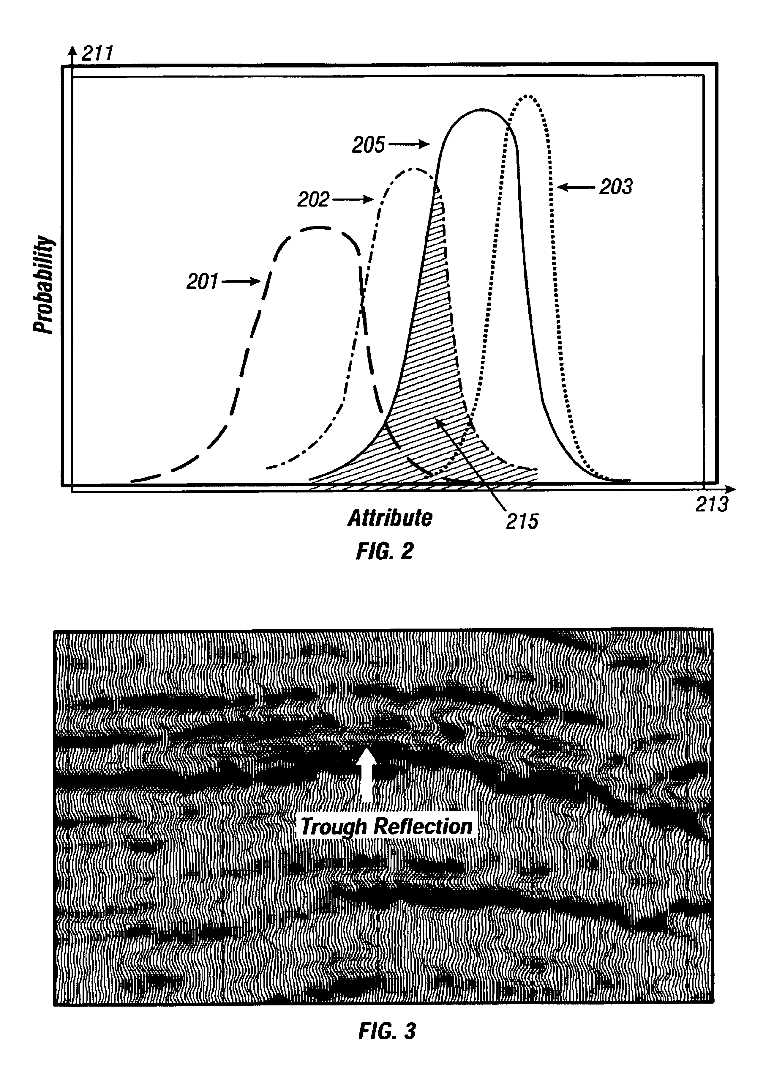 Determination of fluid properties of earth formations using stochastic inversion