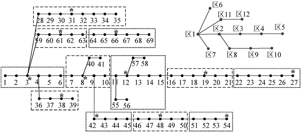 Active power distribution network distributed type reactive optimizing method based on equal network loss increment rate