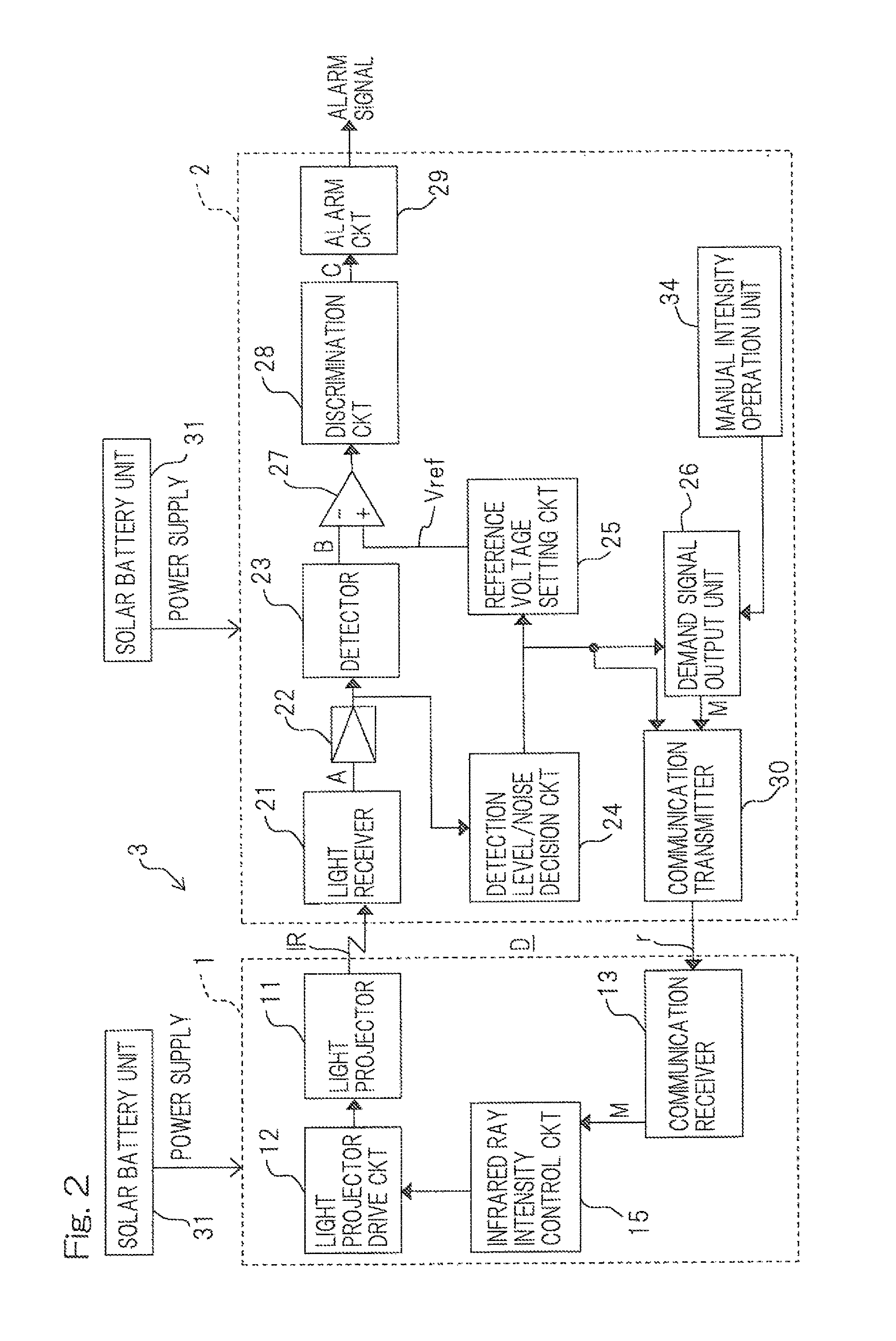 Solar battery-driven object detection system