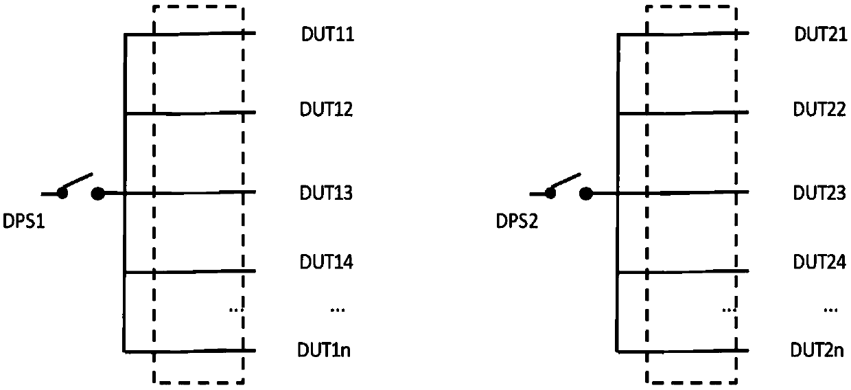 Multi-chip simultaneous measurement structure and method