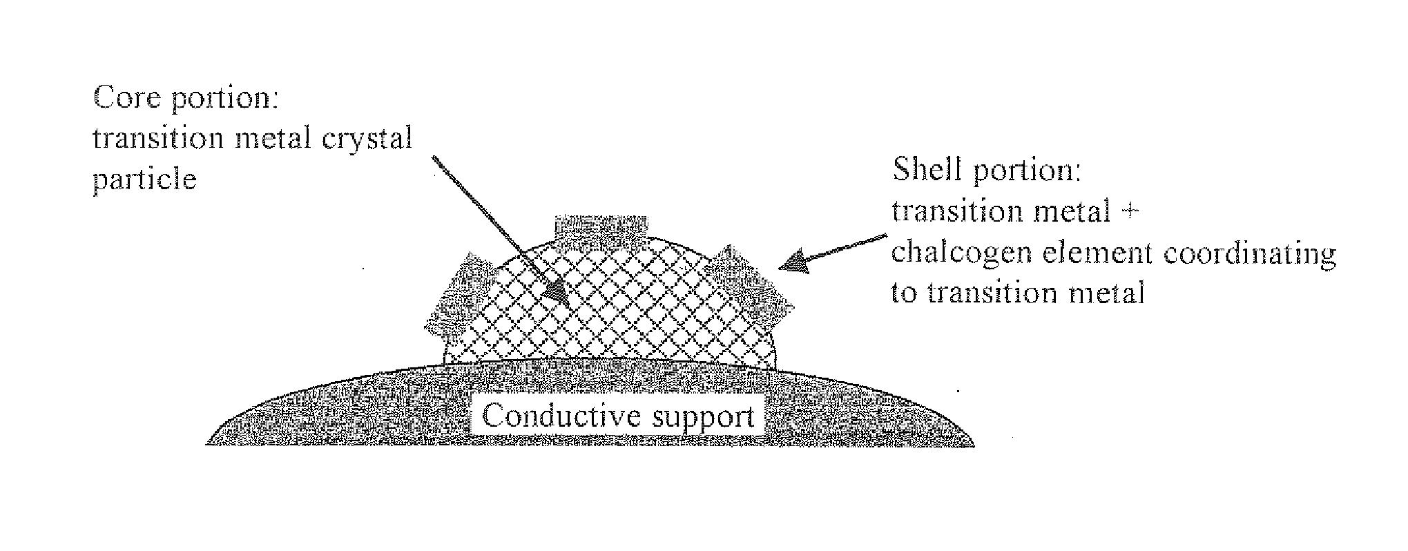 Fuel cell electrode catalyst and polymer electrolyte fuel cell using the same