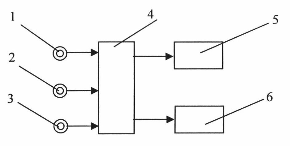 Vehicle intelligent device capable of automatically recognizing road speed-limit sign