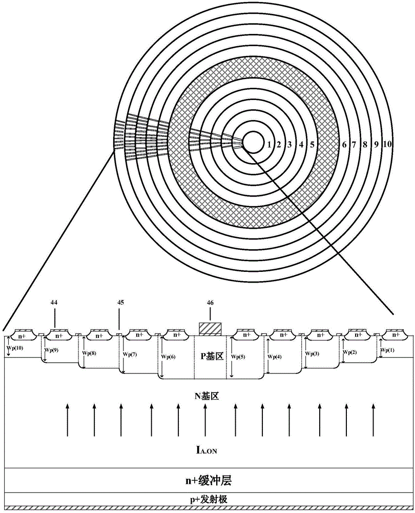 Gate commutated thyristor chip applied to hybrid direct-current circuit breakers