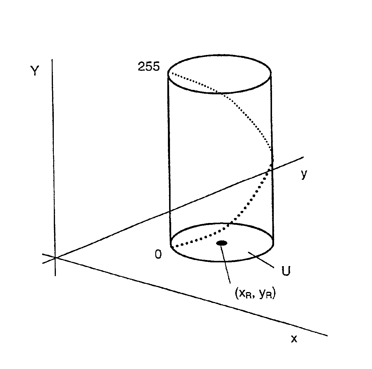 Method of reproducing a gray scale image in colors