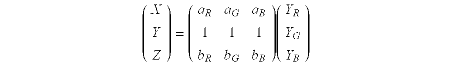 Method of reproducing a gray scale image in colors