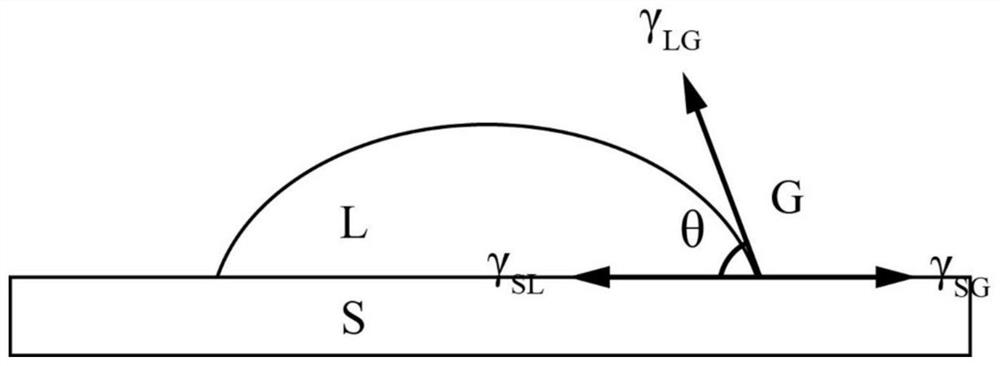 Coal seam moistening method based on mussel bionic principle