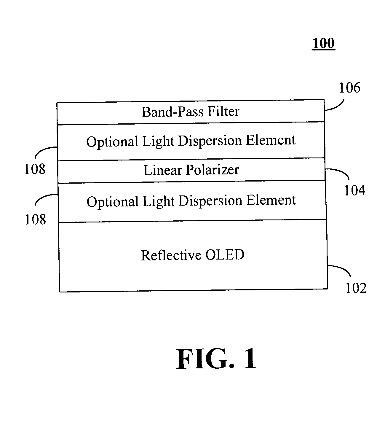 Polarized light emitting devices and methods