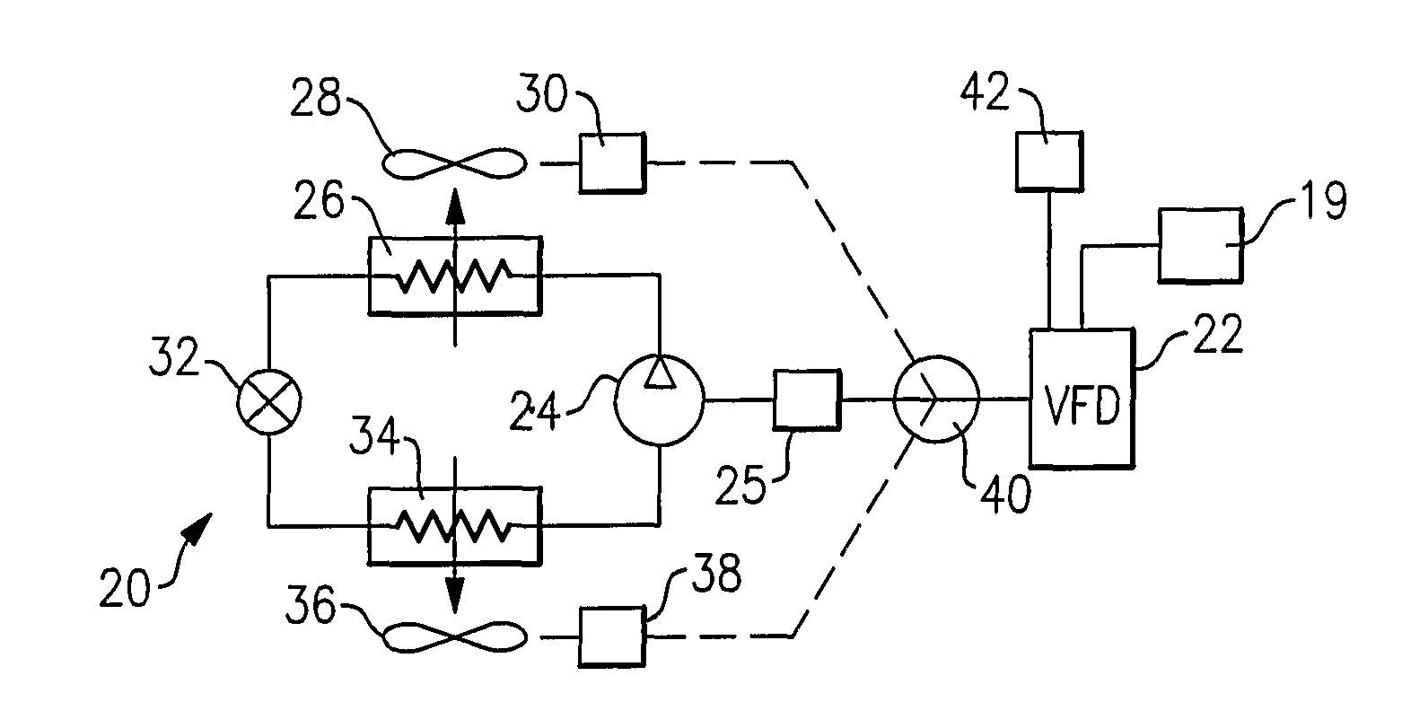 Speed control of multiple components in refrigerant systems