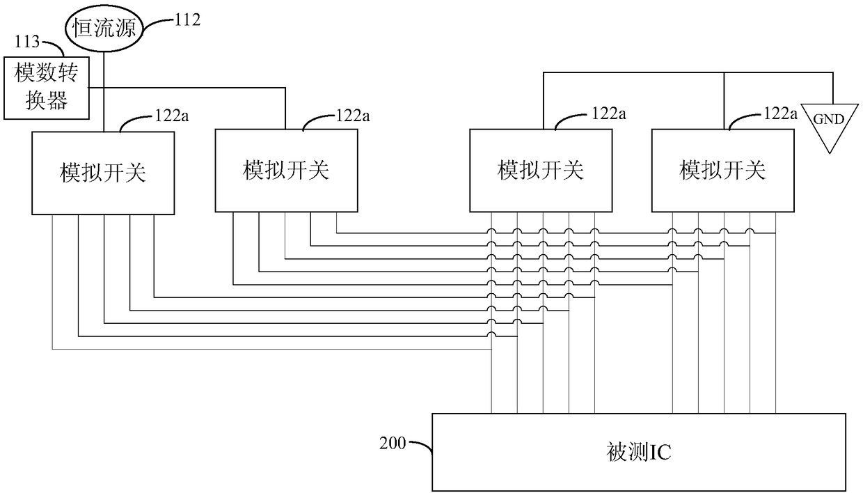 IC pin testing device