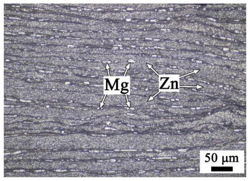 Zn-Mg biphasic heterogeneous material and preparation method thereof