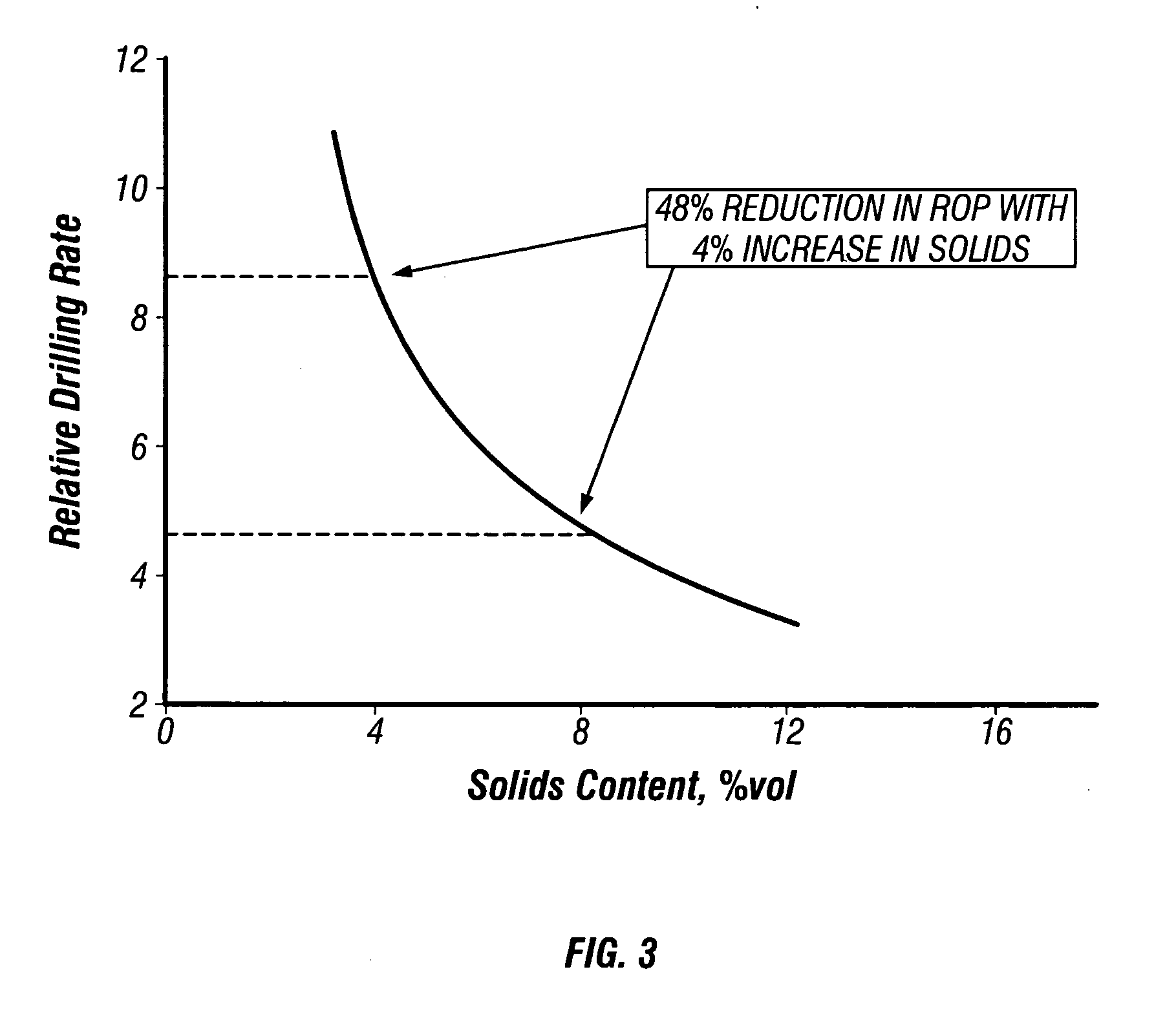 Inhibitive water-based drilling fluid system and method for drilling sands and other water-sensitive formations