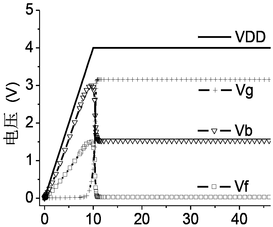 Voltage triggering static discharge clamping circuit with feedback strengthening effect