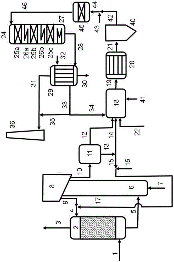 Production of sulfuric acid from coke oven gas desulfurization product