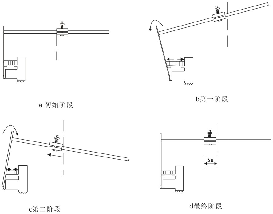 An Inertial Impact Linear Piezoelectric Motor Based on Cantilever Beam Structure