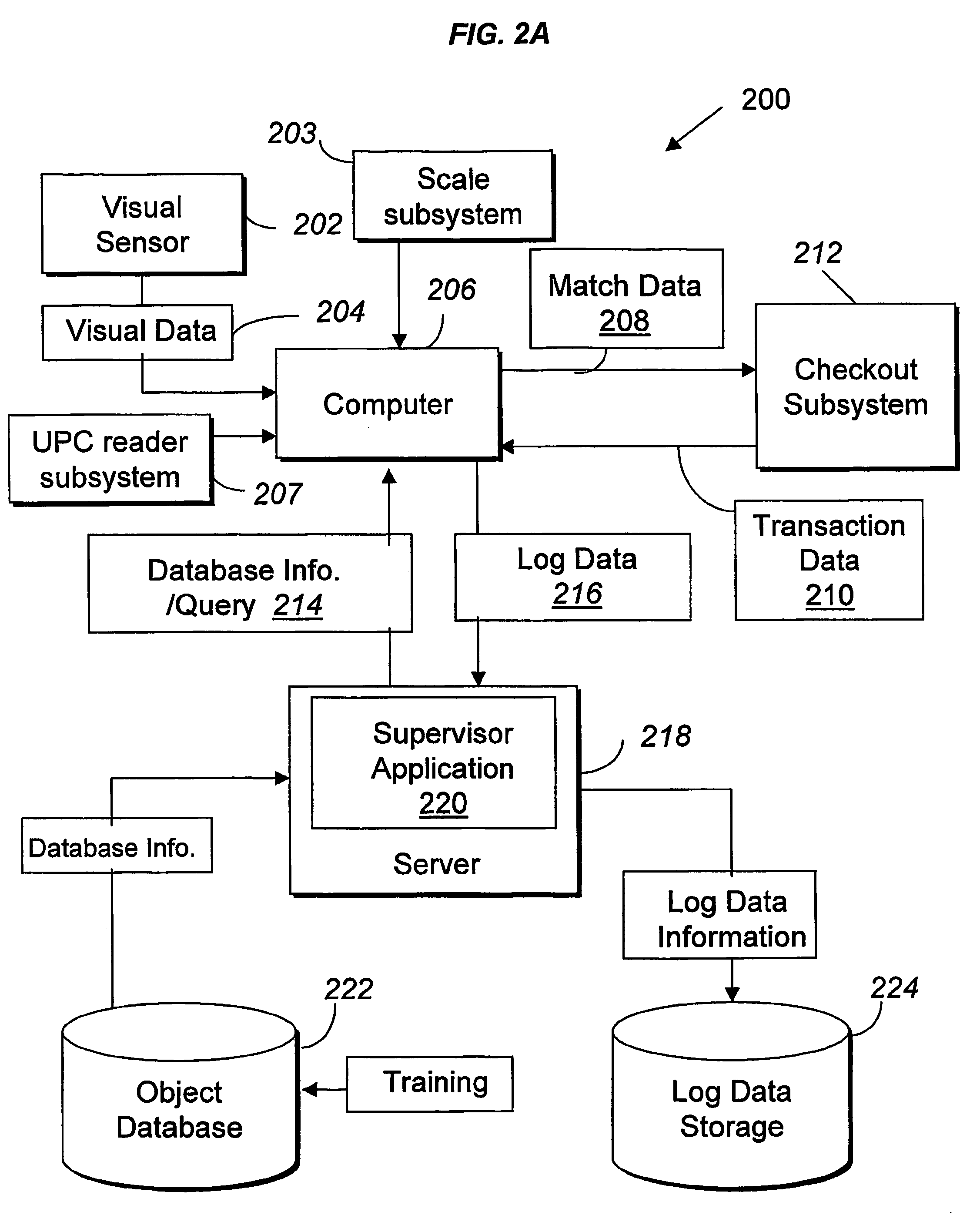 Systems and methods for merchandise automatic checkout