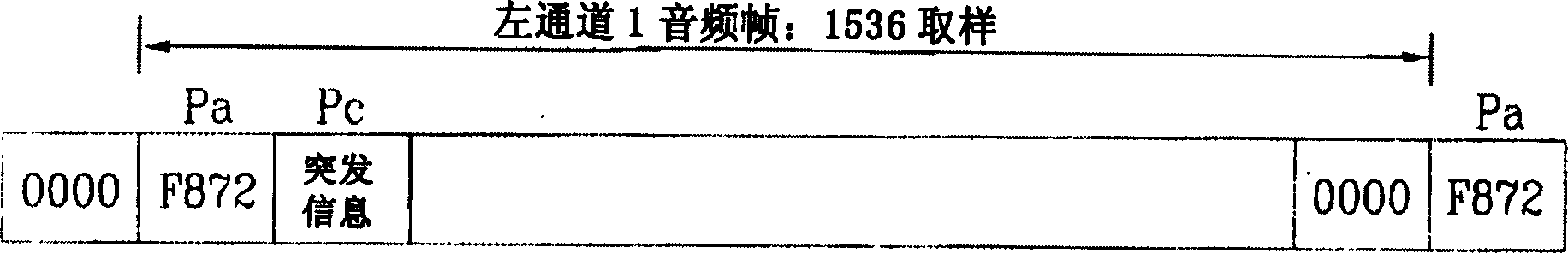 Audio-frequency decoding system and audio-frequency for mat detecting method