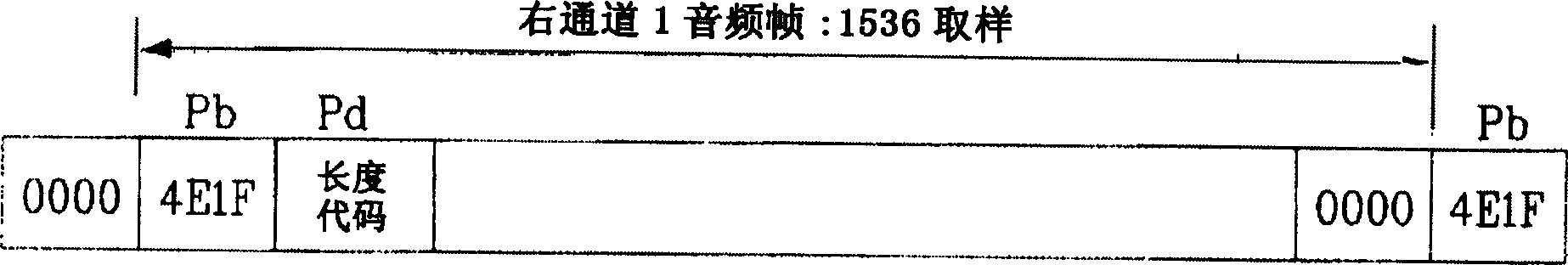 Audio-frequency decoding system and audio-frequency for mat detecting method