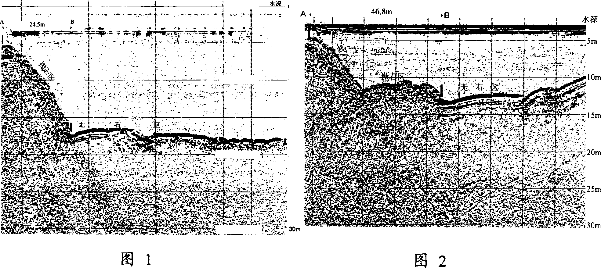 Waterproof riprap inspection of dike