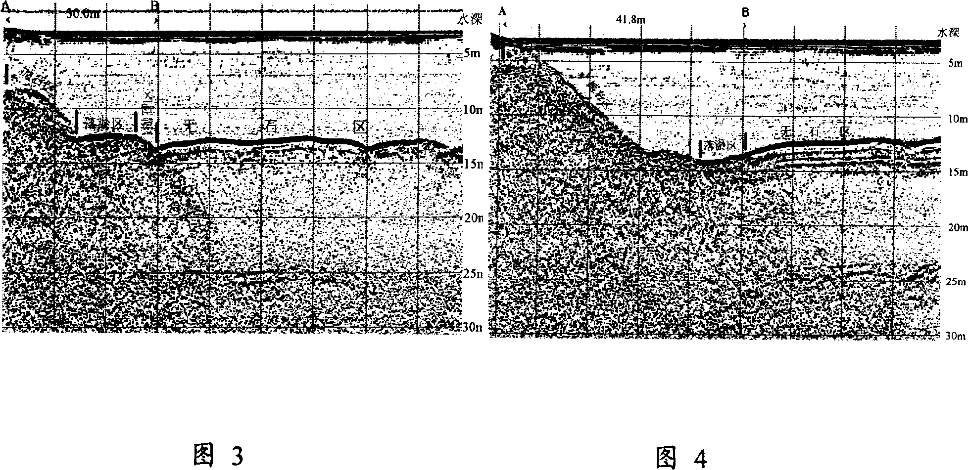 Waterproof riprap inspection of dike