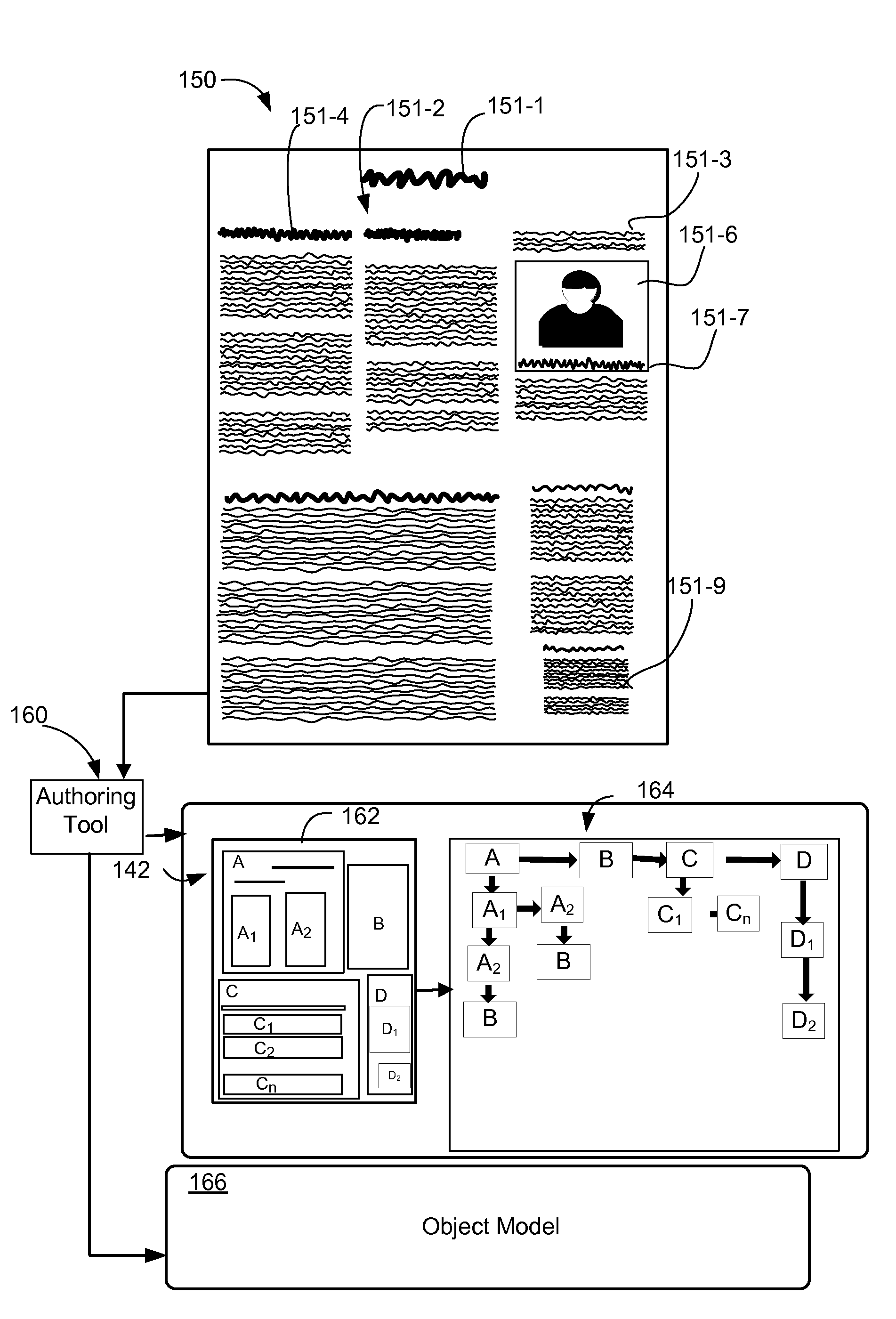 Paginated viewport navigation over a fixed document layout