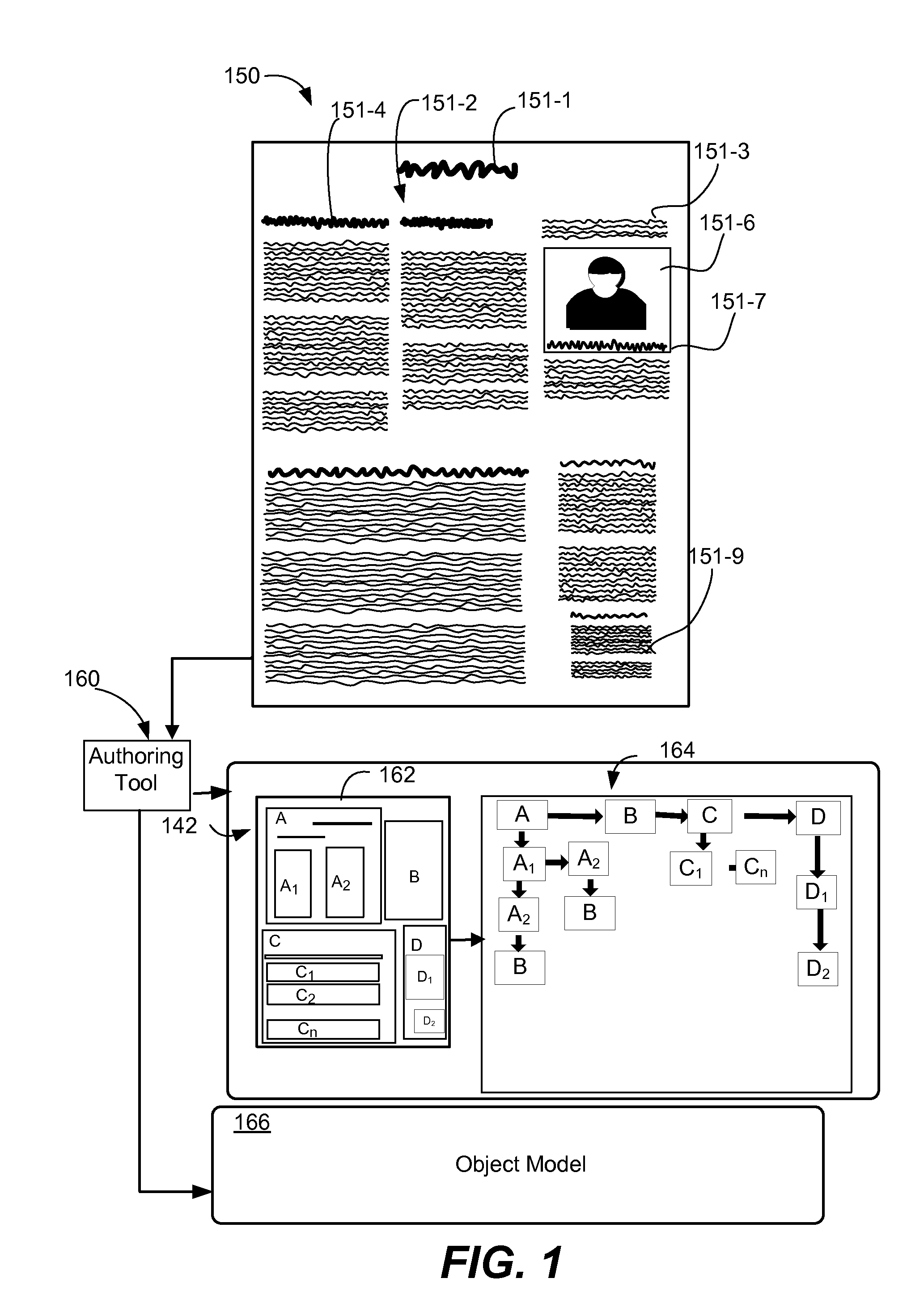 Paginated viewport navigation over a fixed document layout