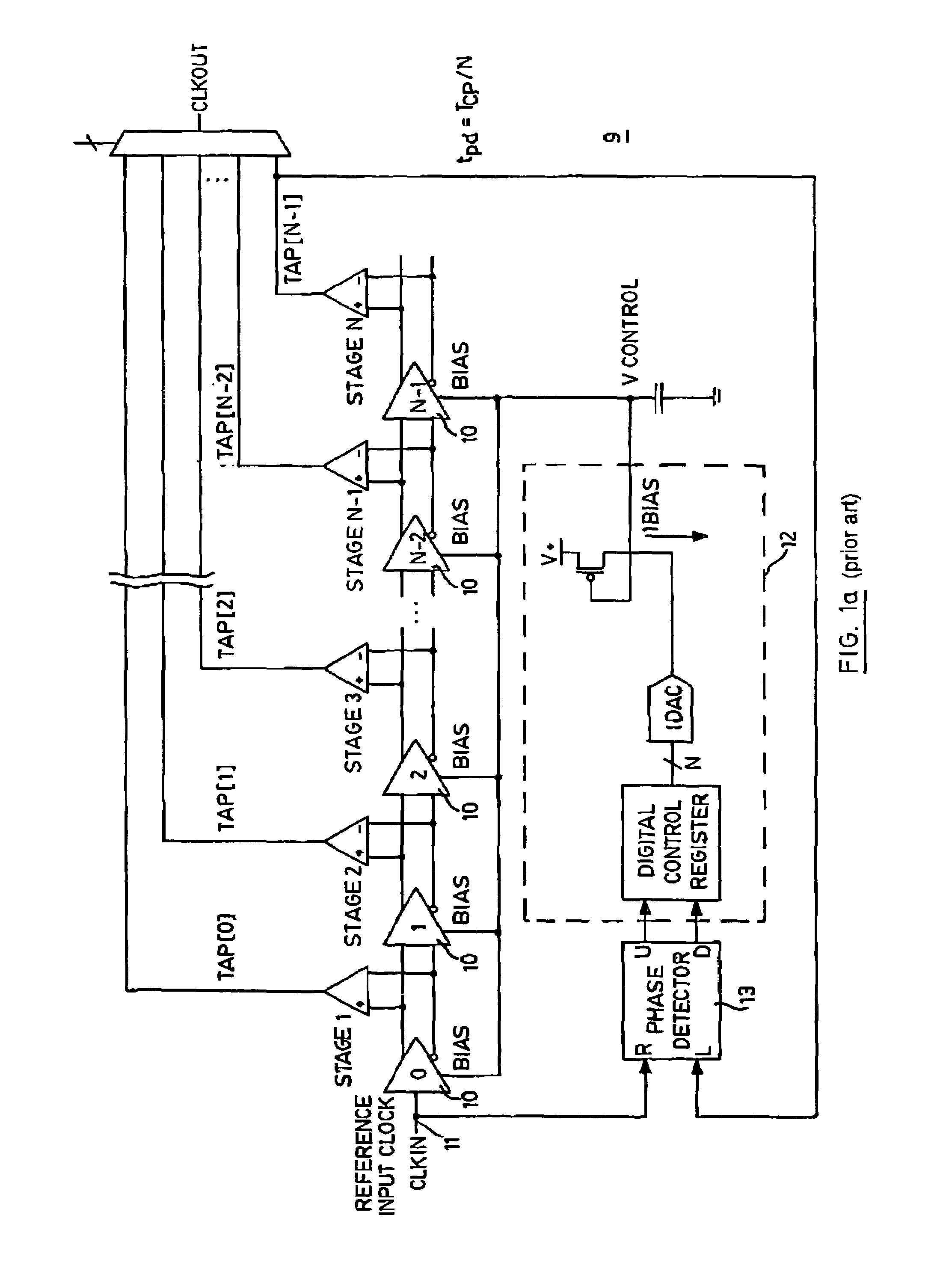 Frequency-doubling delay locked loop