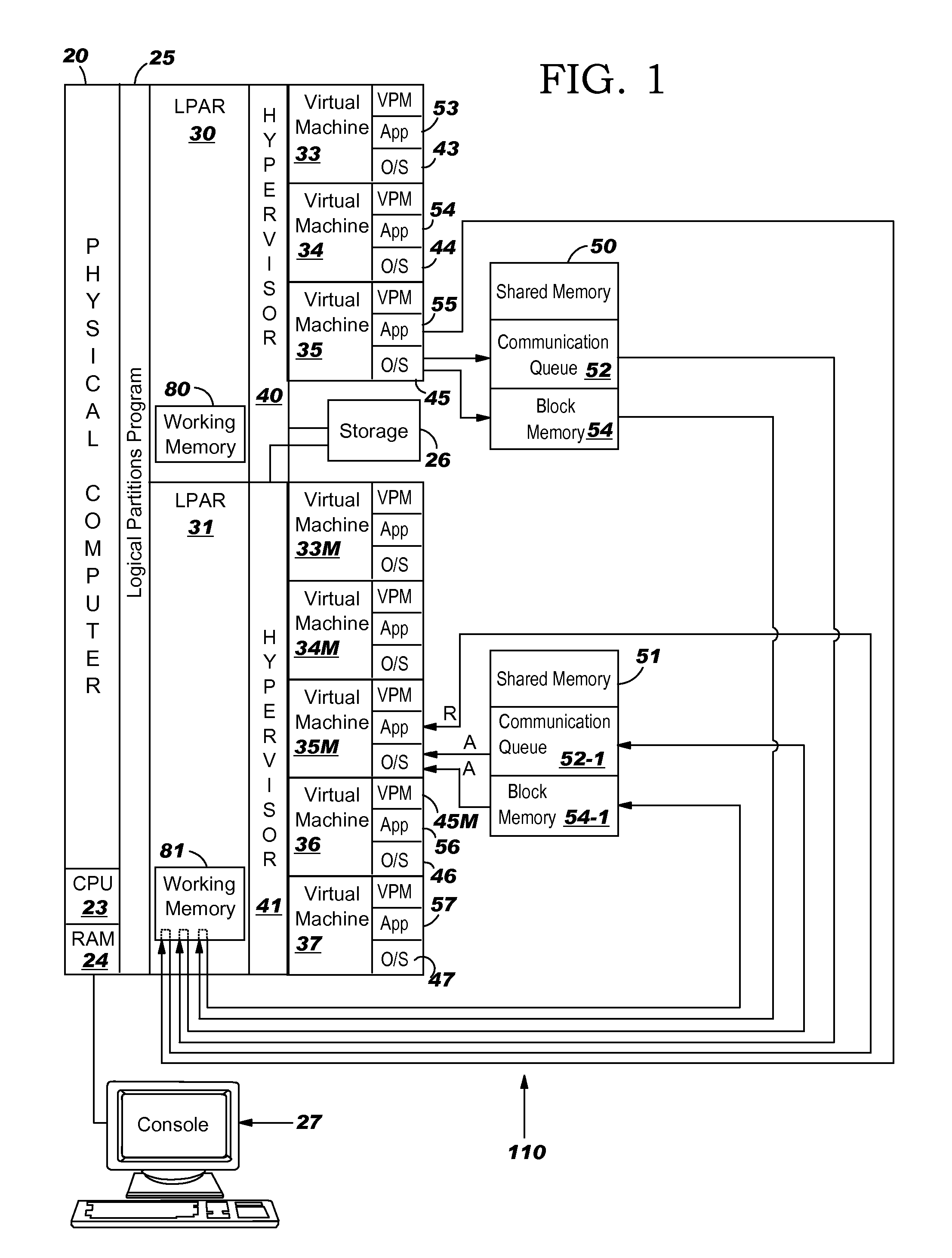 System, method and program to migrate a virtual machine