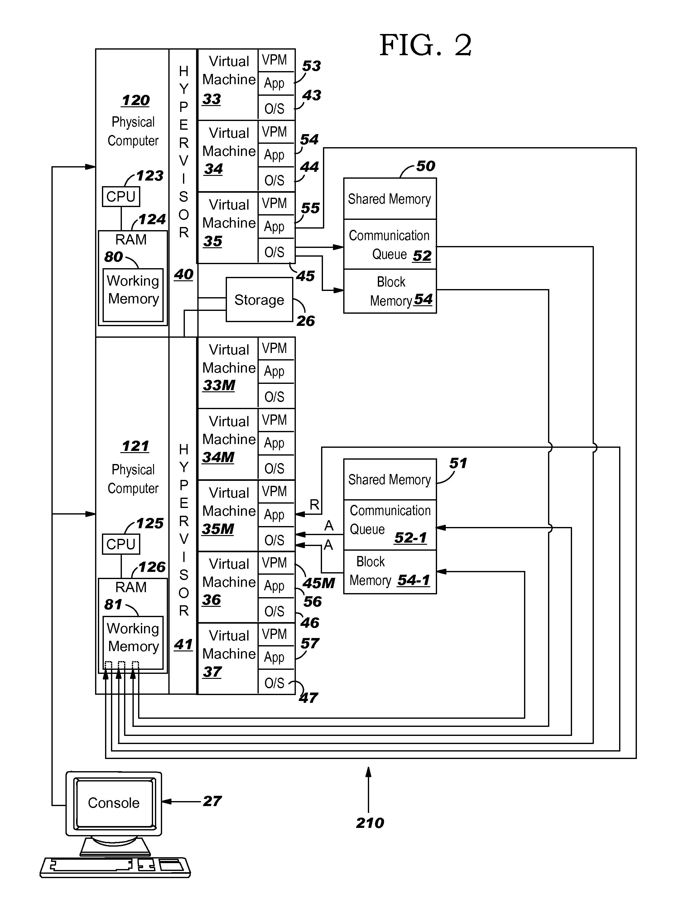 System, method and program to migrate a virtual machine