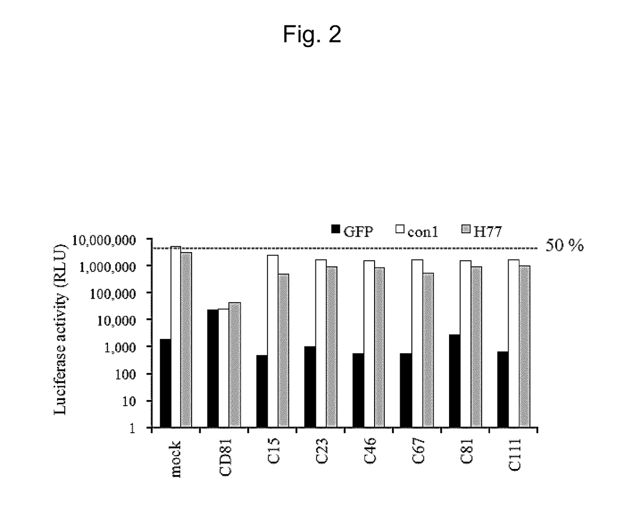 Inhibitor of hepatitis c virus infection