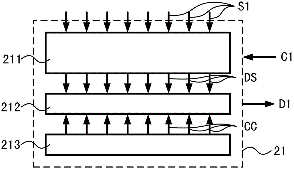 Ultra-wide dynamic range image sensor based on pixel charge compensation technology