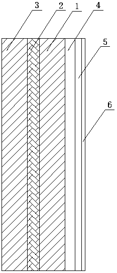 Novel tempered glass