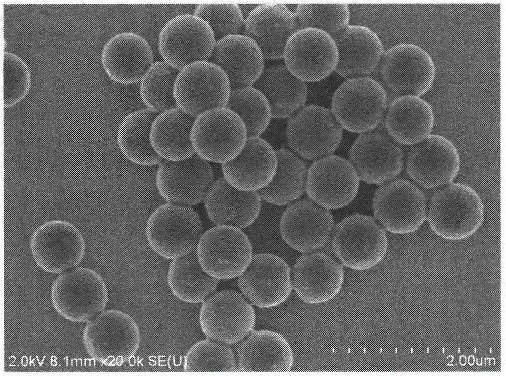 Polyphosphazene microsphere-based phenolic resin molding plastic additive and preparation method thereof