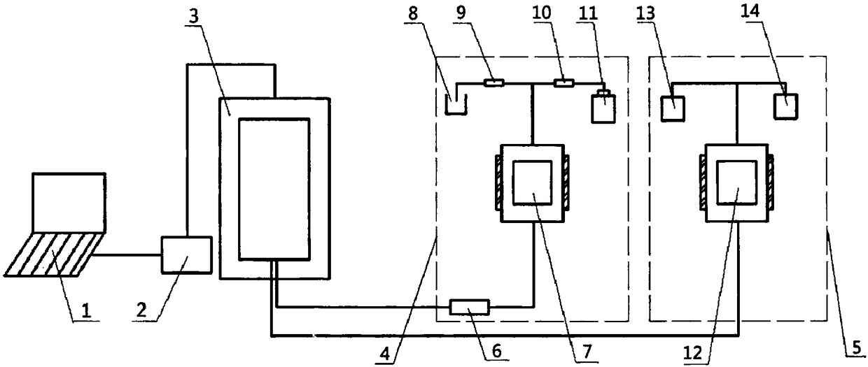 Large-size experimental model preparation device and method based on geotechnical materials