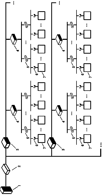 A concentrating field control system of a photothermal power station and its implementation method