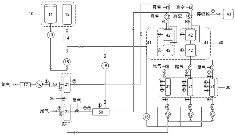 Small and medium-sized bioethanol reforming hydrogen production device system and reforming hydrogen production method