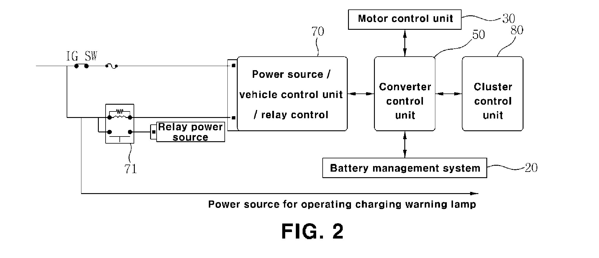 System and method of detecting fuse disconnection of dc-dc converter