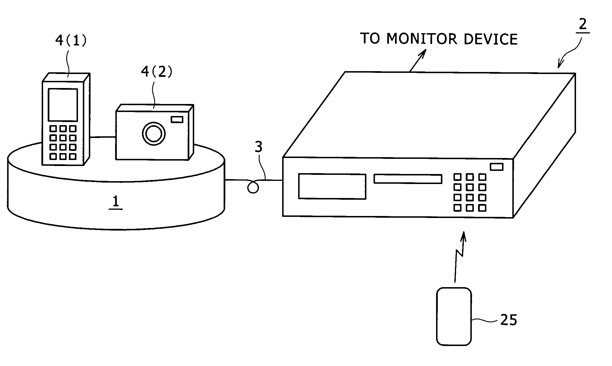 Data communication system, portable electronic device, server device, data communication method, and data communication program