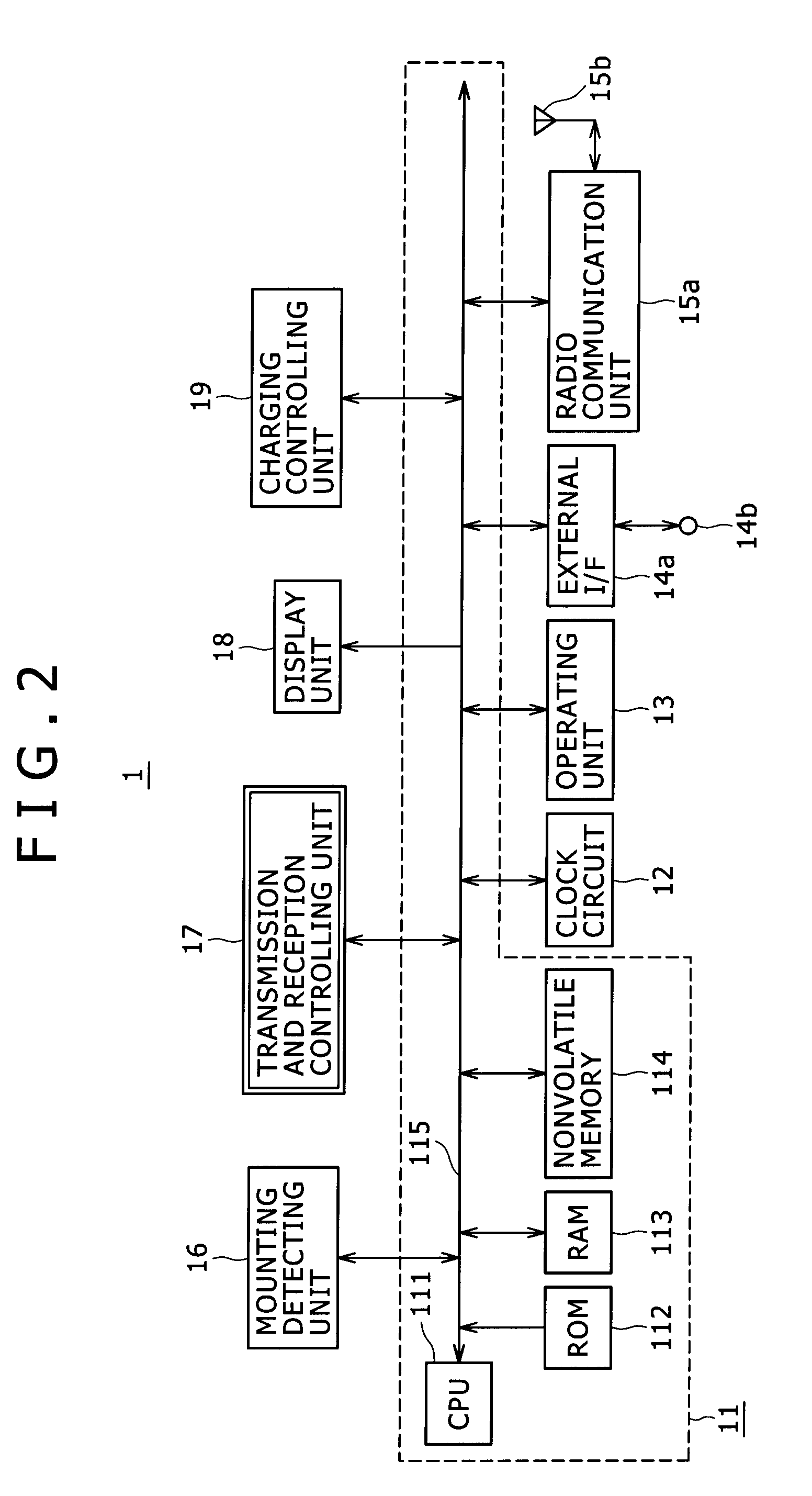 Data communication system, portable electronic device, server device, data communication method, and data communication program