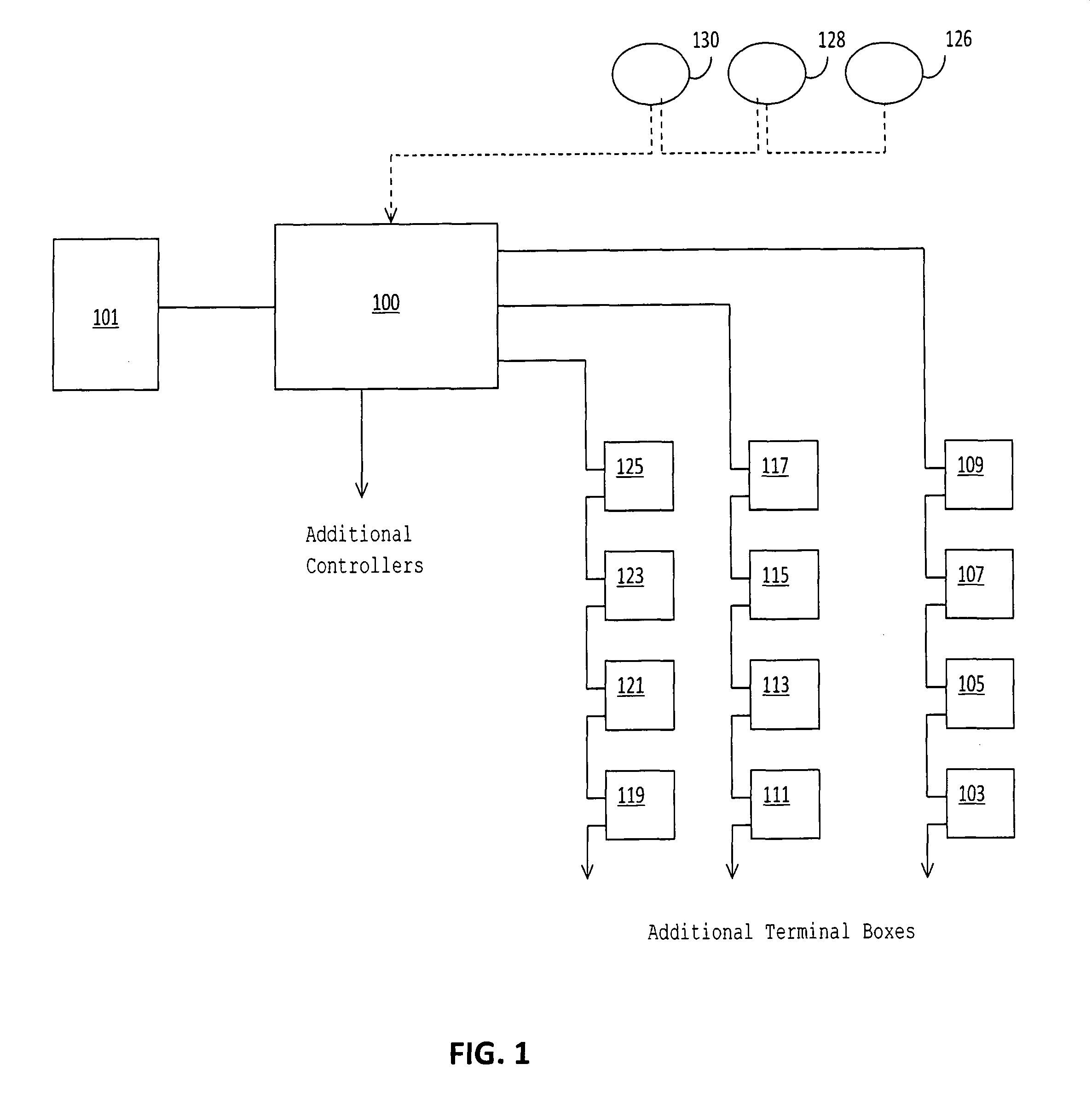 Fresh air control device and algorithm for air handling units and terminal boxes