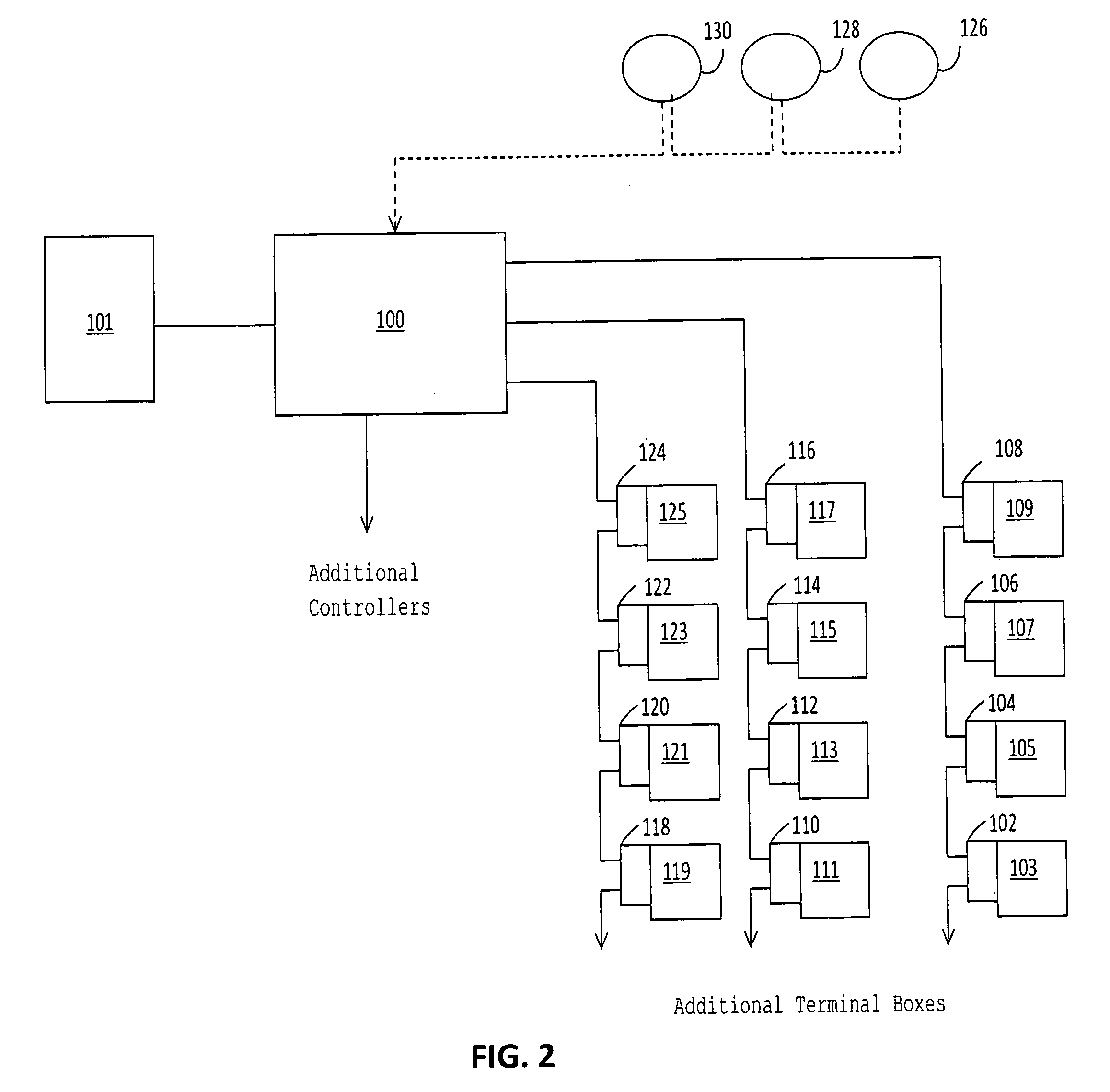 Fresh air control device and algorithm for air handling units and terminal boxes