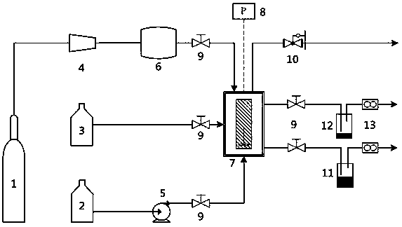 Chemical additive for improving recovery ratio of high-deep thickened oil CO2 gas flooding process