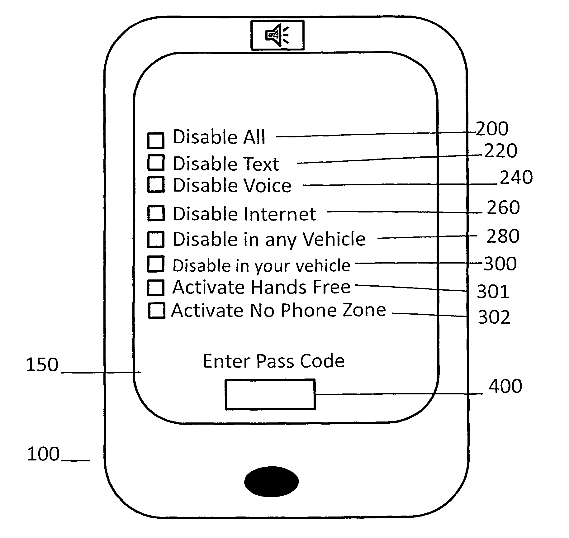 Safety system to disable and activate functions in smartphone's, mobile phones and portable communication devices while driving