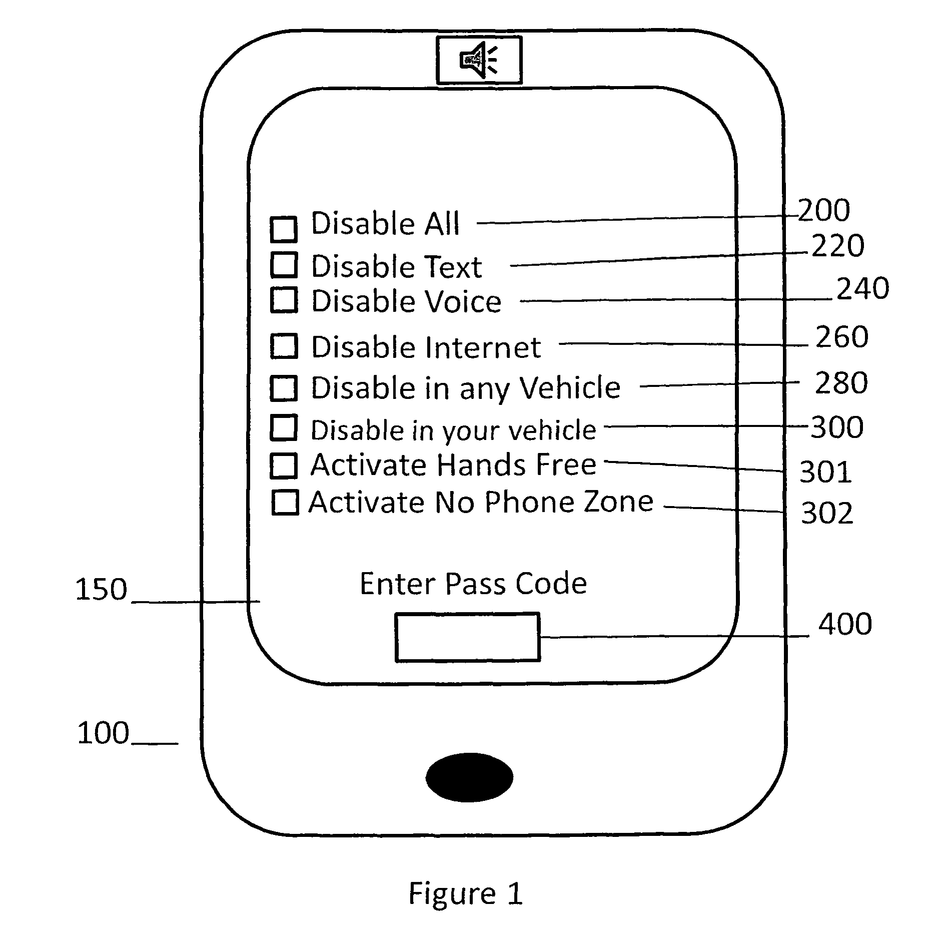 Safety system to disable and activate functions in smartphone's, mobile phones and portable communication devices while driving