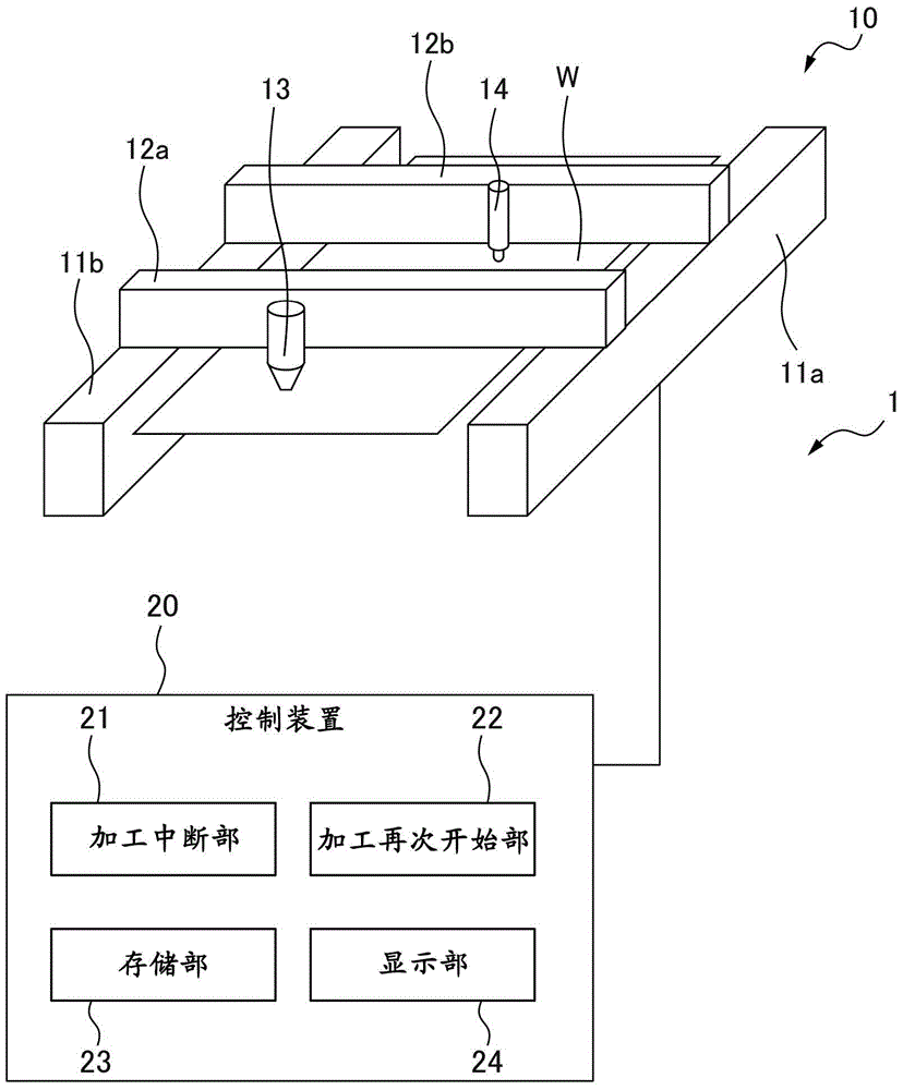 Laser processsing system for processing workpiece with laser