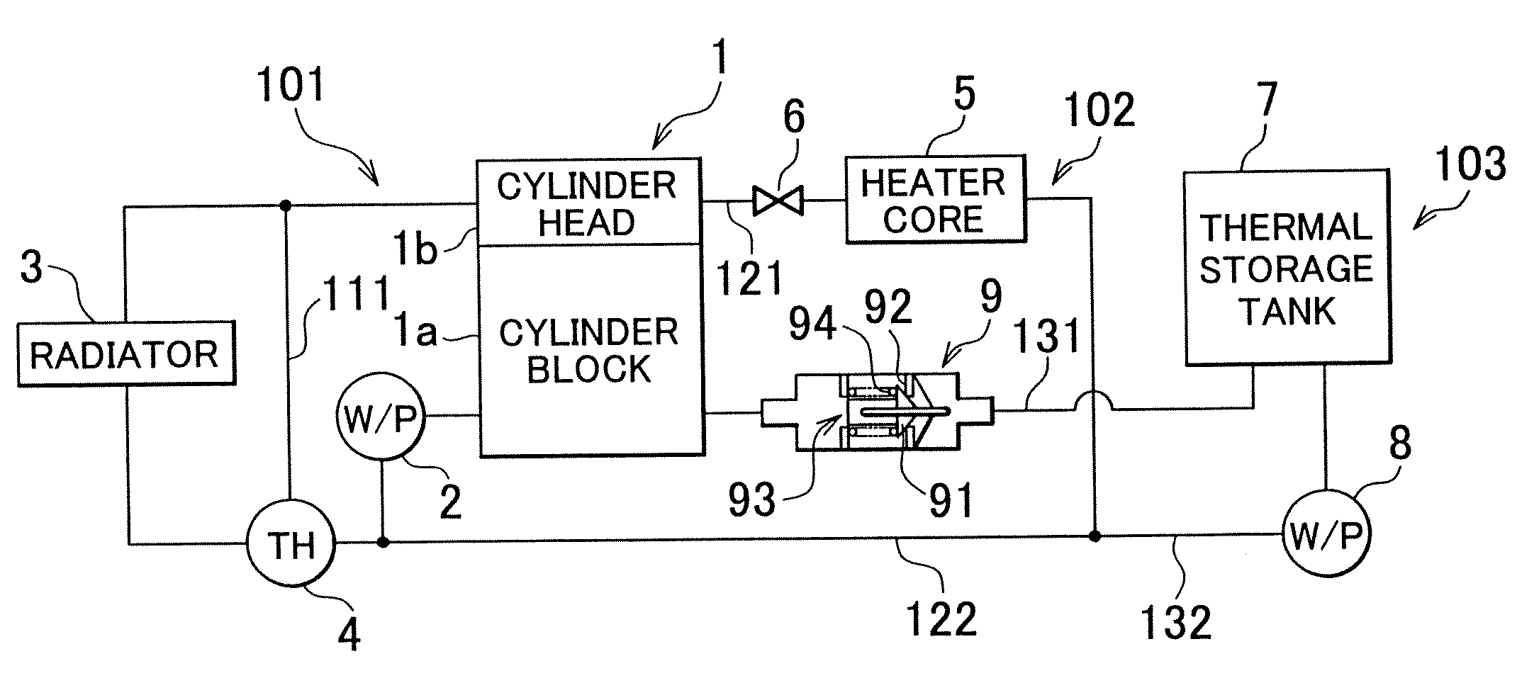 Internal combustion engine cooling system