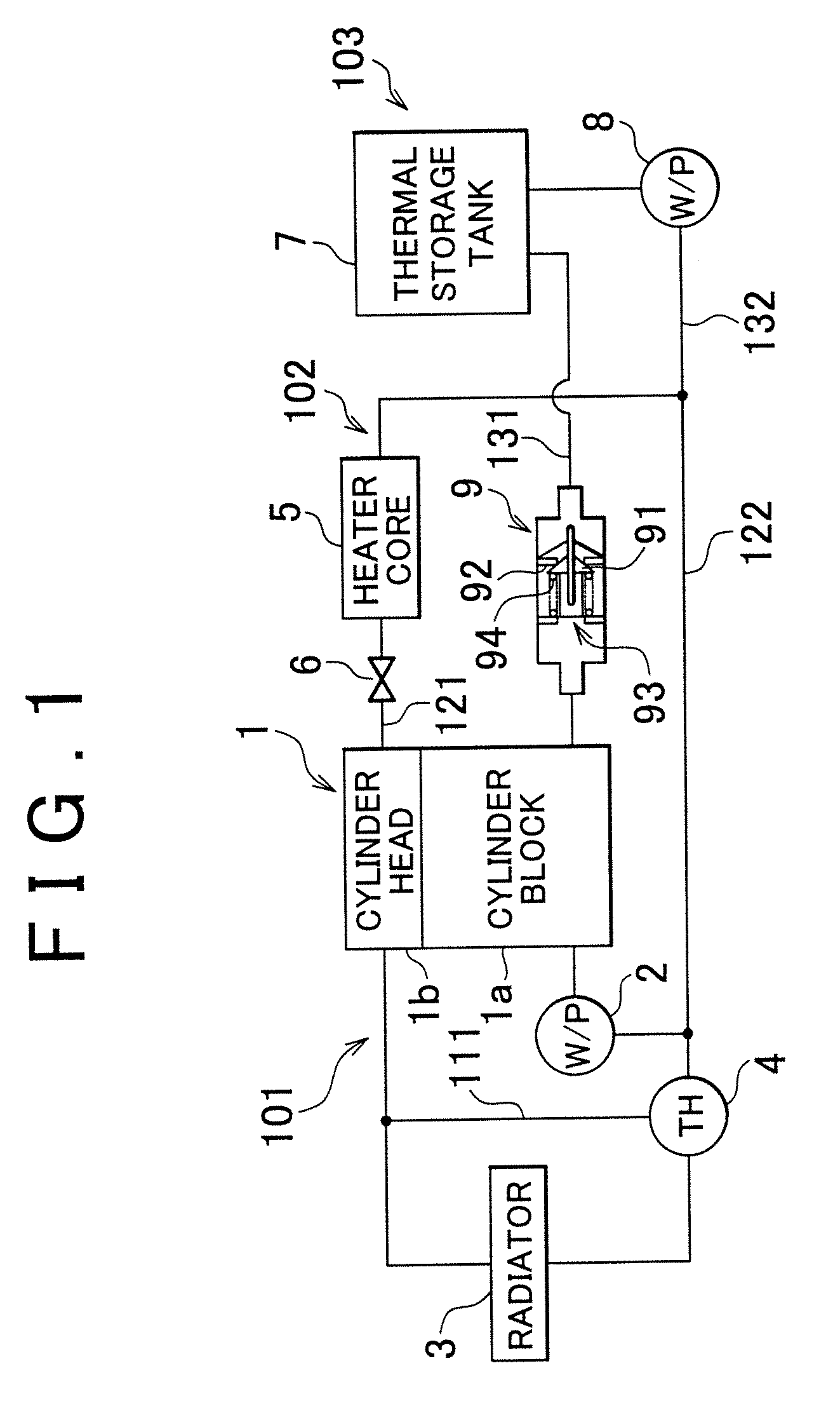 Internal combustion engine cooling system