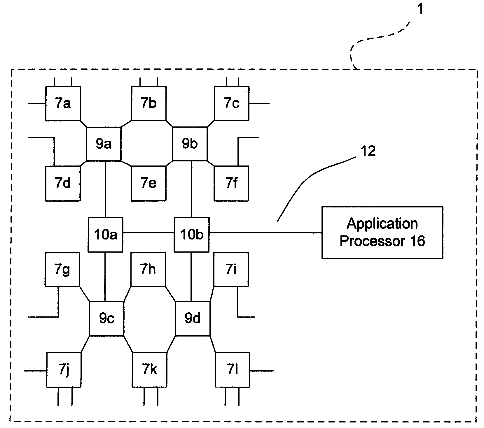 Apparatus